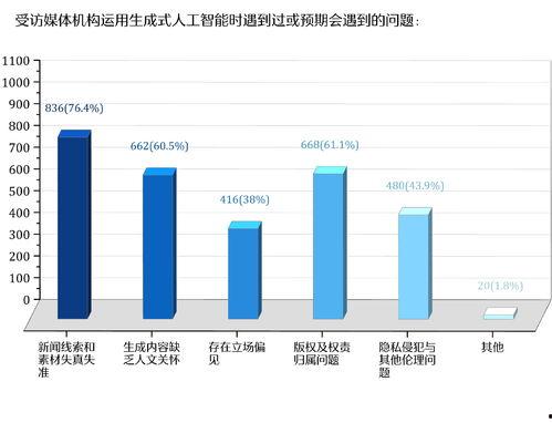 哪个新闻媒体比较敢爆料,哪家媒体在新闻爆料界独树一帜? 第1张 哪个新闻媒体比较敢爆料,哪家媒体在新闻爆料界独树一帜? 第1张